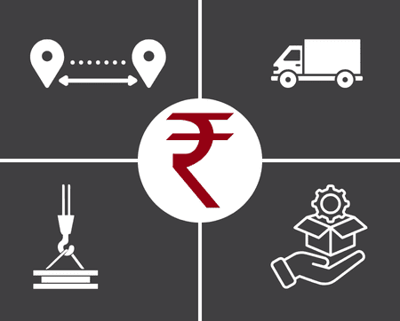 Delhi to Hyderabad 4 Delhi to Hyderabad Full Truck Load Price and Costing